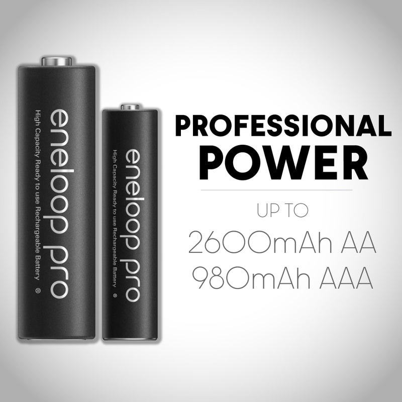 Eneloop Panasonic BK-4HCCA12FA pro AAA High Capacity Ni-MH Pre-Charged Rechargeable Batteries, 12-Battery Pack - Image 2